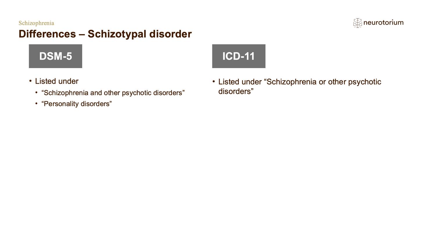 Schizophrenia – Definitions and Diagnosis – slide 52